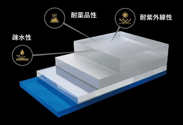 FEYNLAB CERAMIC TECHNOLOGY